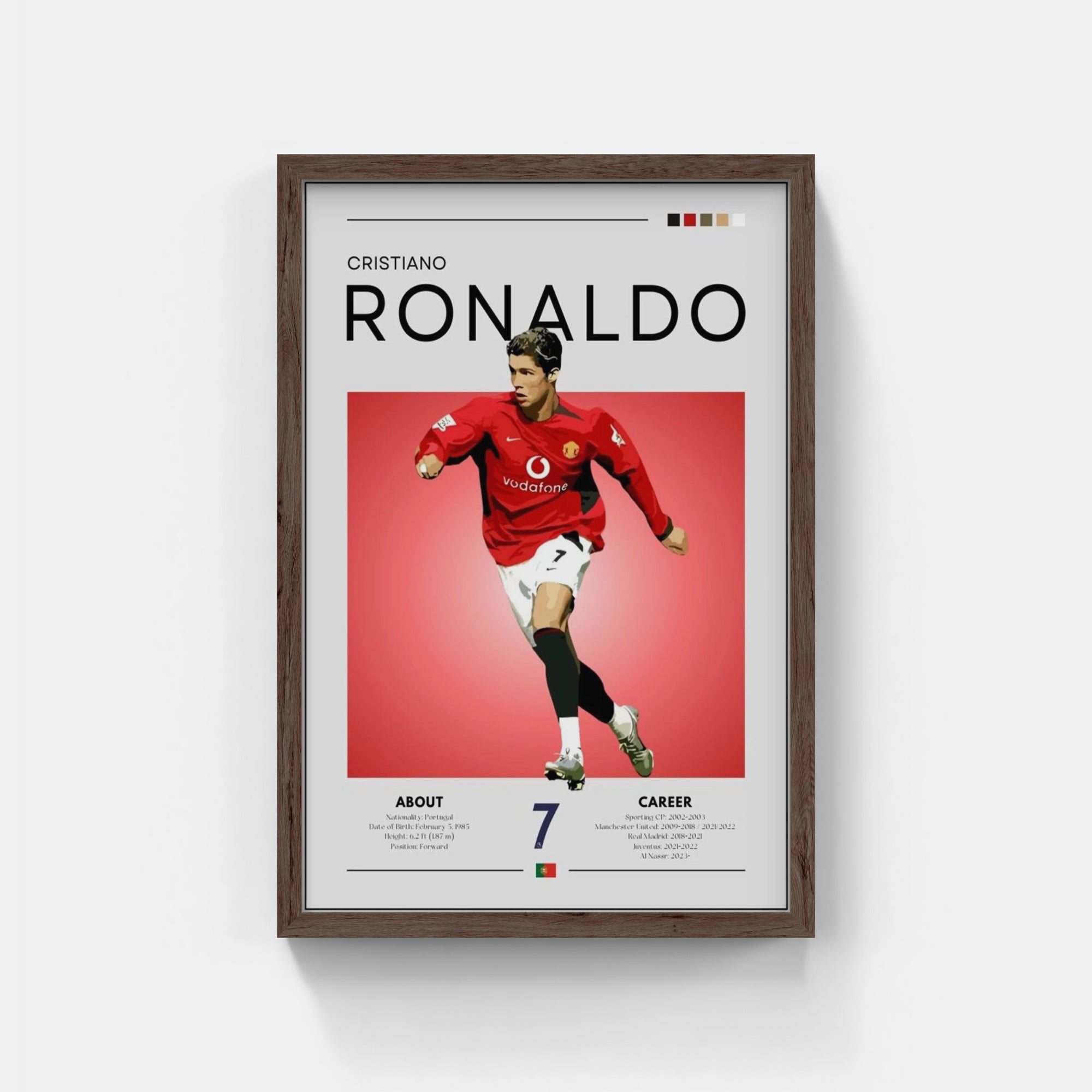 Plakat - Ronaldo Manchester look - admen.dk