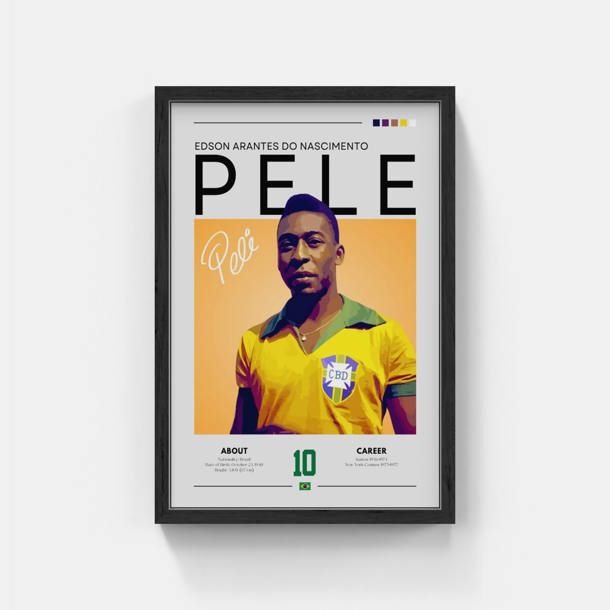 Plakat - Pele grafisk look - admen.dk