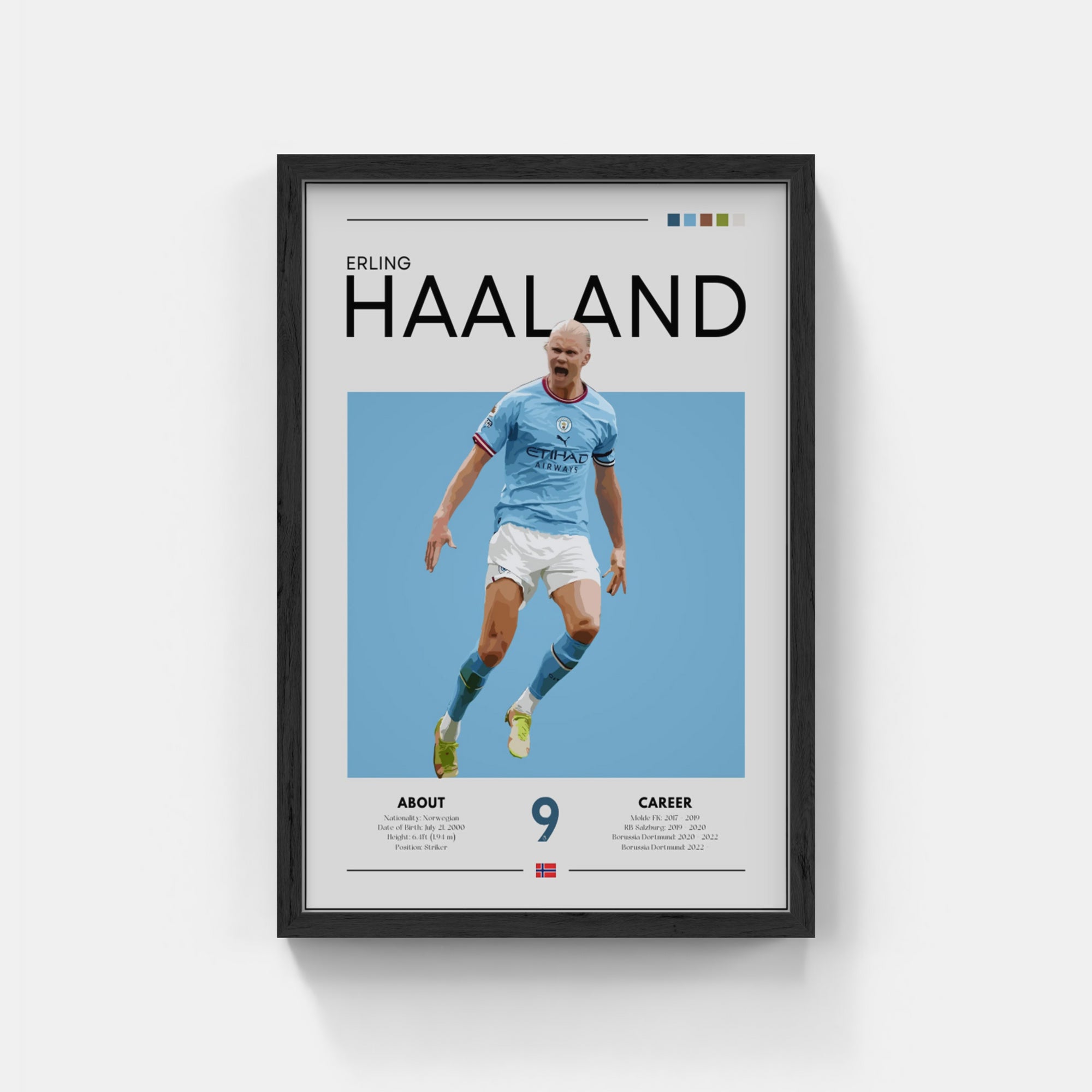 Plakat - Erling Haaland grafisk look - admen.dk