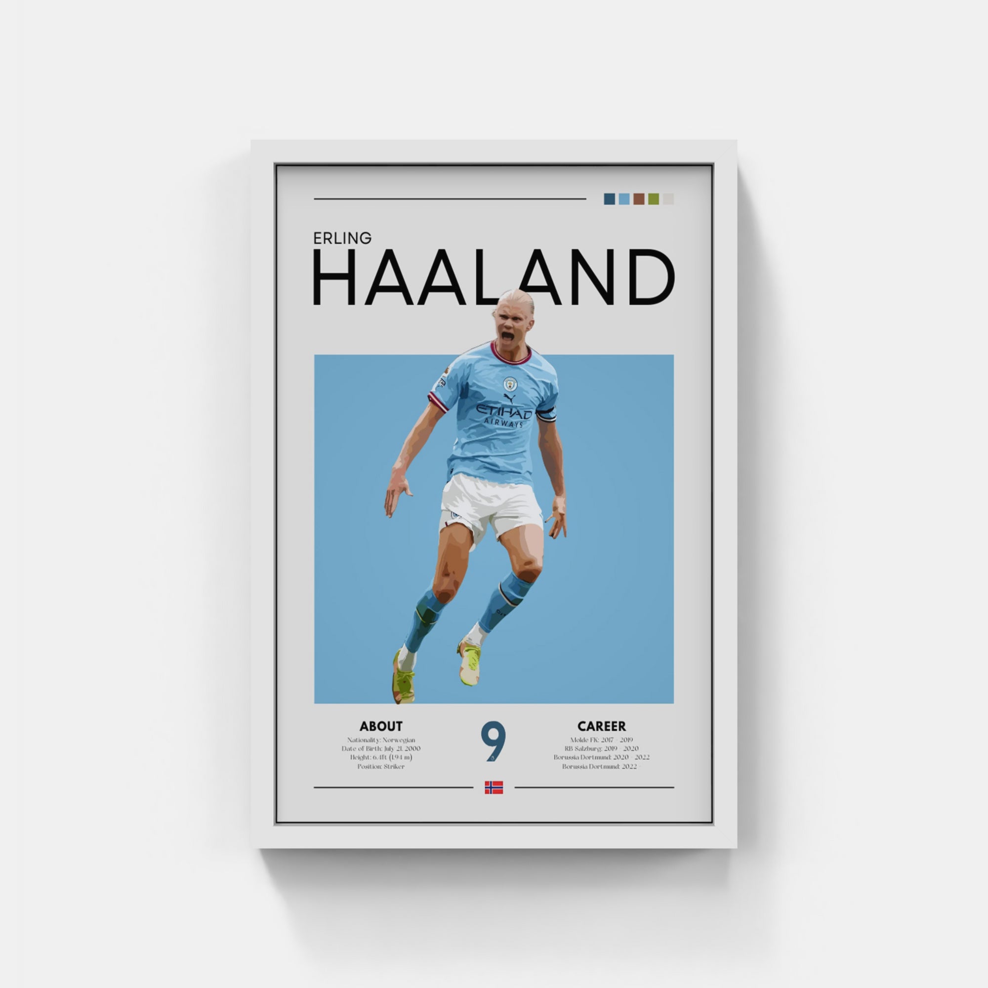 Plakat - Erling Haaland grafisk look - admen.dk