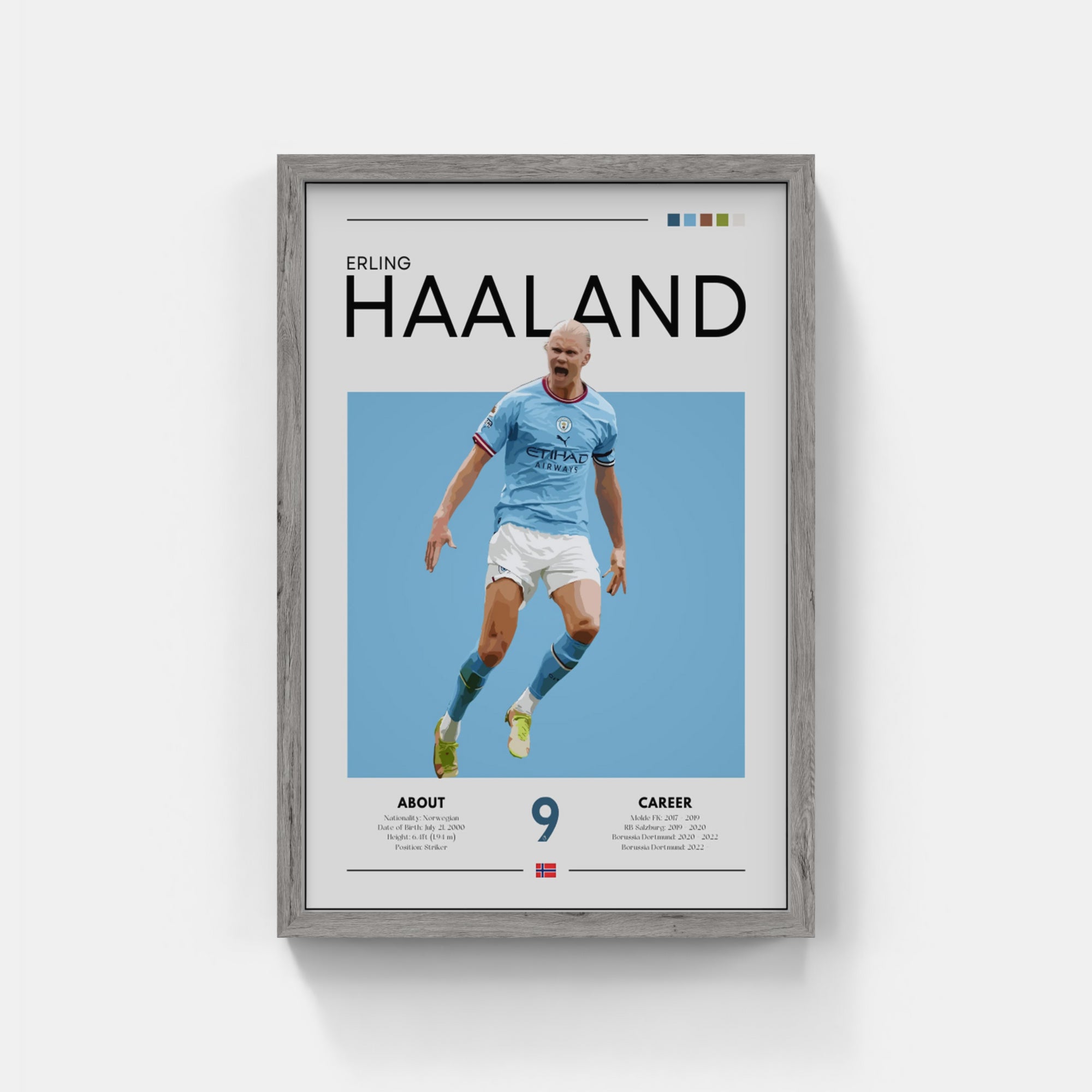 Plakat - Erling Haaland grafisk look - admen.dk