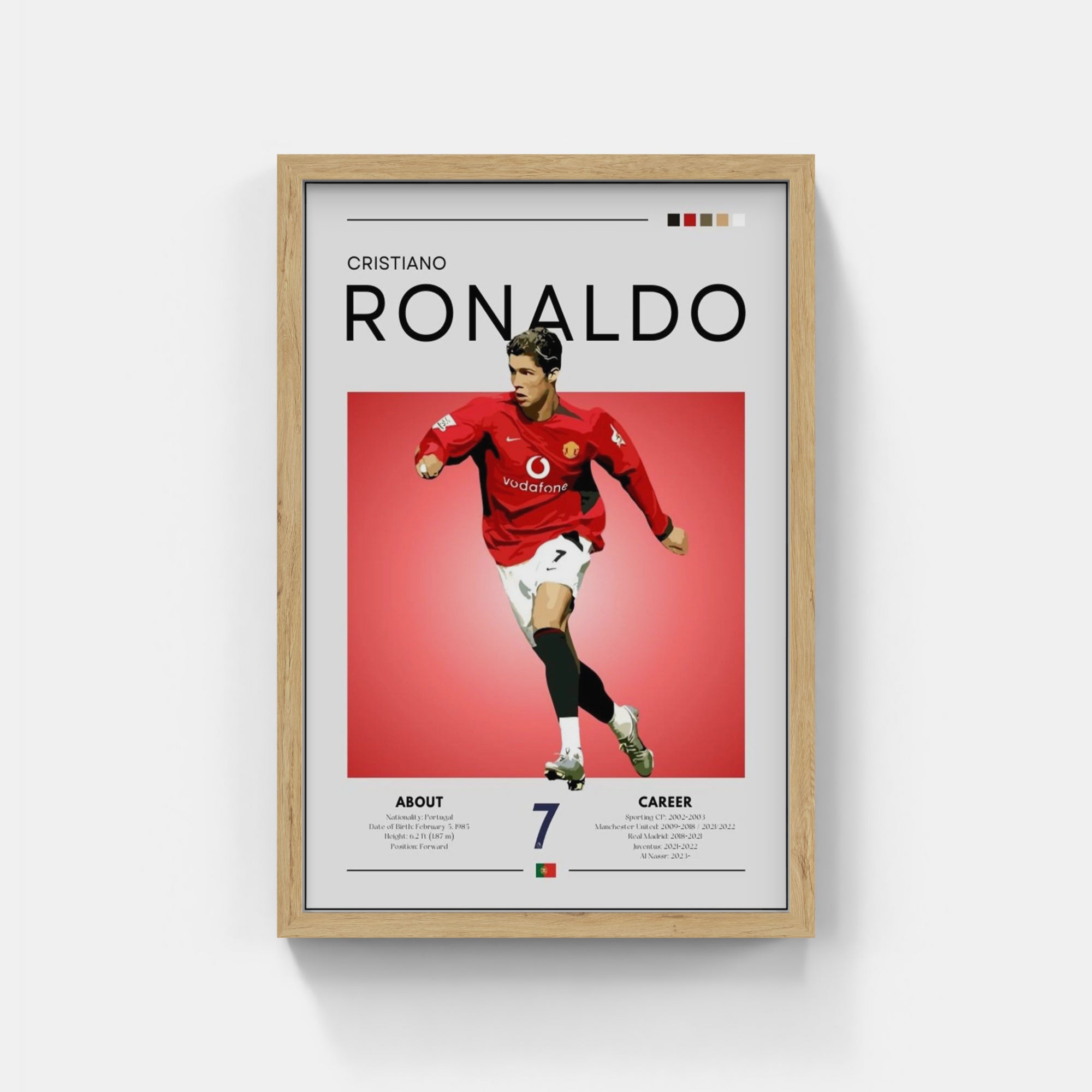 Plakat - Ronaldo Manchester look - admen.dk