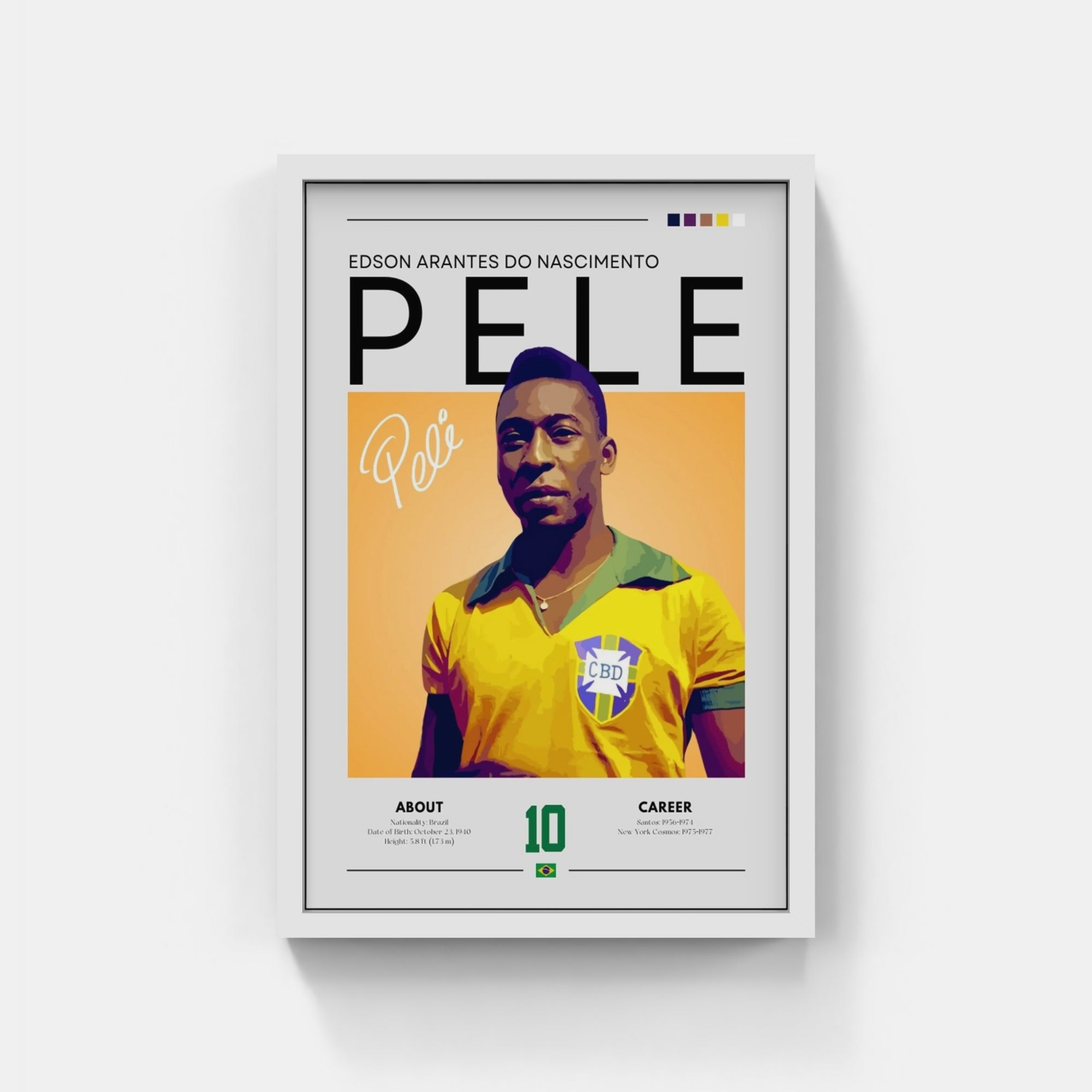 Plakat - Pele grafisk look - admen.dk