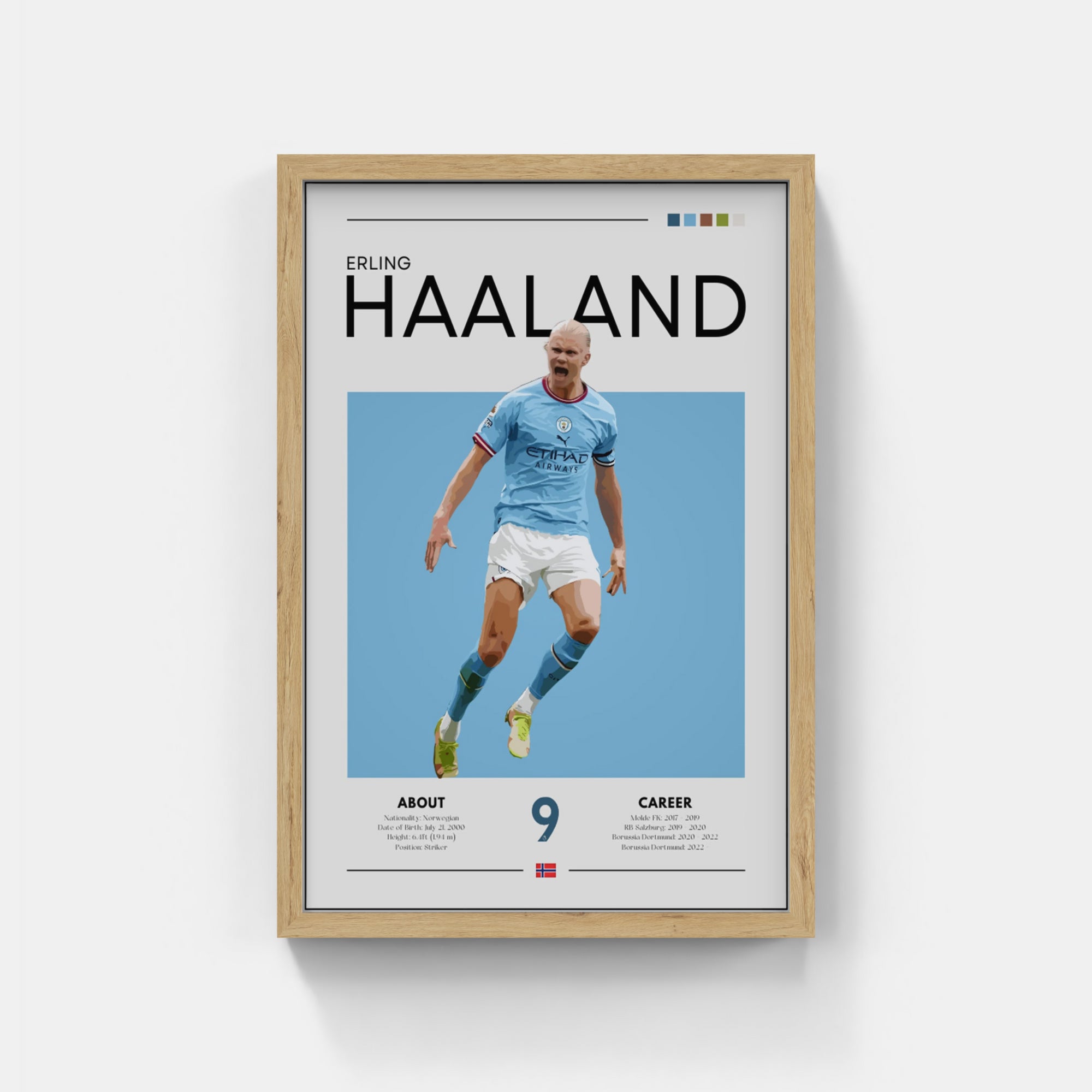 Plakat - Erling Haaland grafisk look - admen.dk