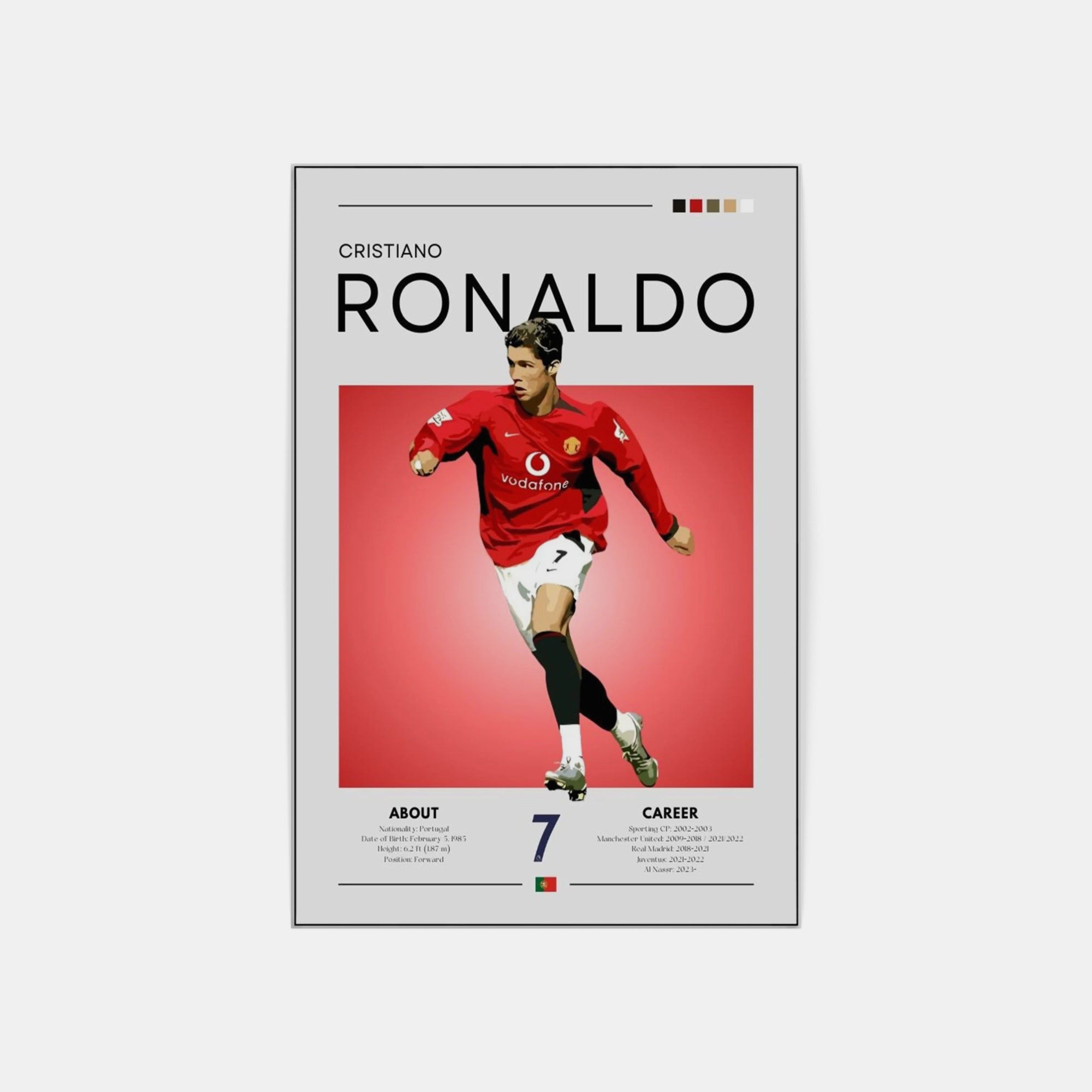 Plakat - Ronaldo Manchester look - admen.dk