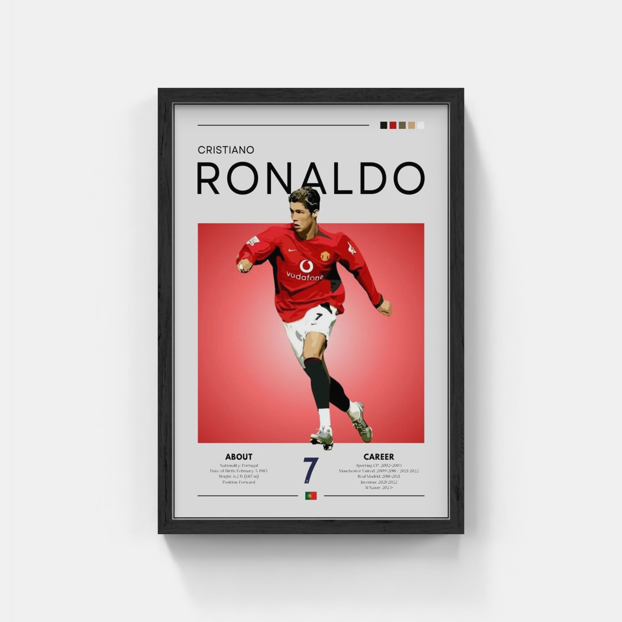 Plakat - Ronaldo Manchester look - admen.dk