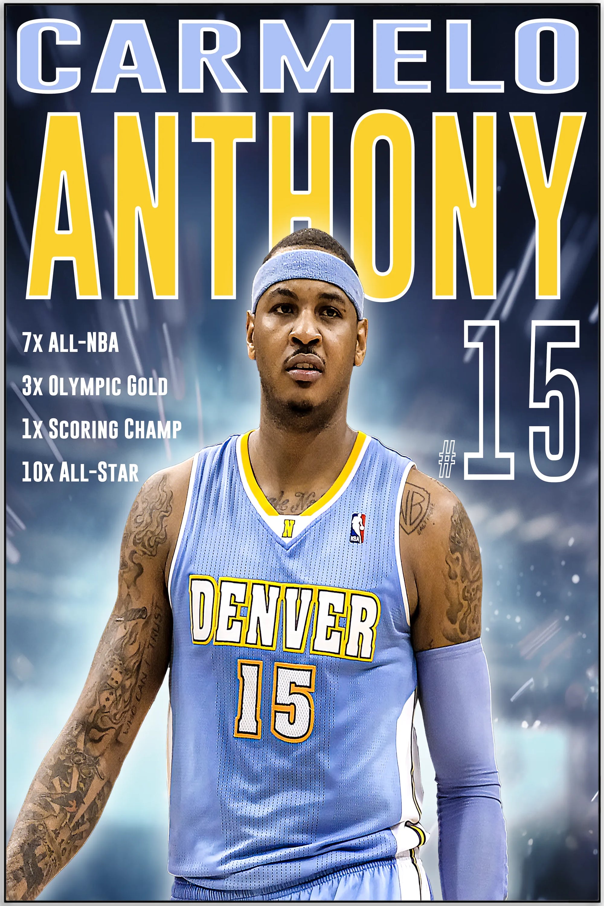 Plakat - Carmelo Anthony nr. 15 - admen.dk