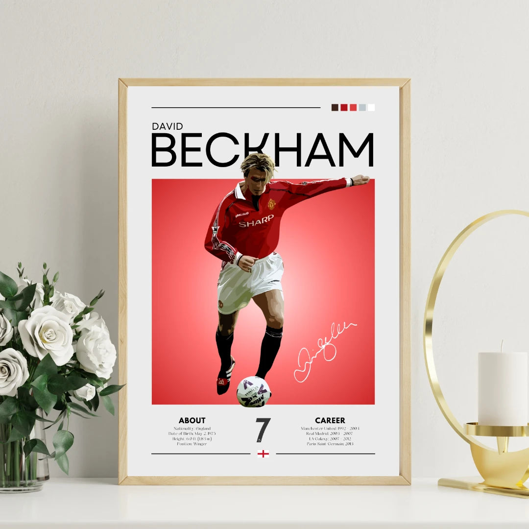 Poster - David Beckham graphic look