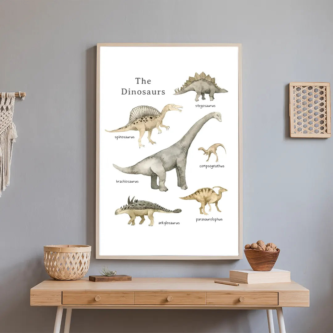 Plakat - The dinosaurs - admen.dk