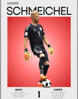 Poster - Kasper Schmeichel graphic look