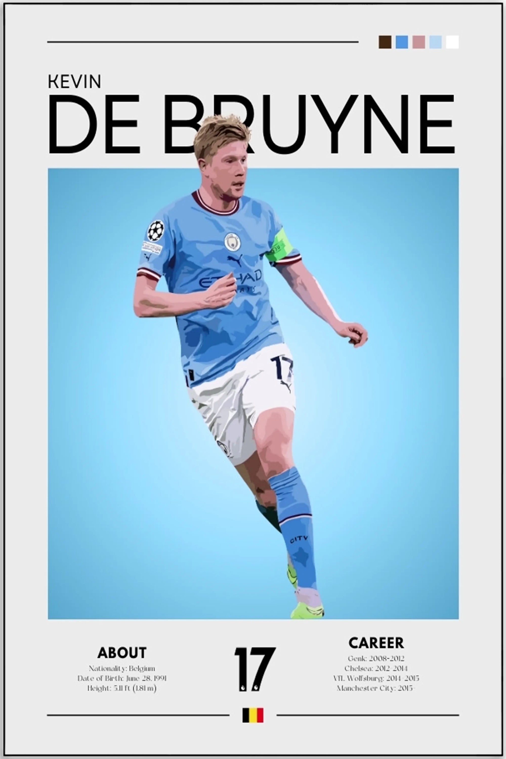 Plakat - Kevin De Bruyne grafisk look - admen.dk