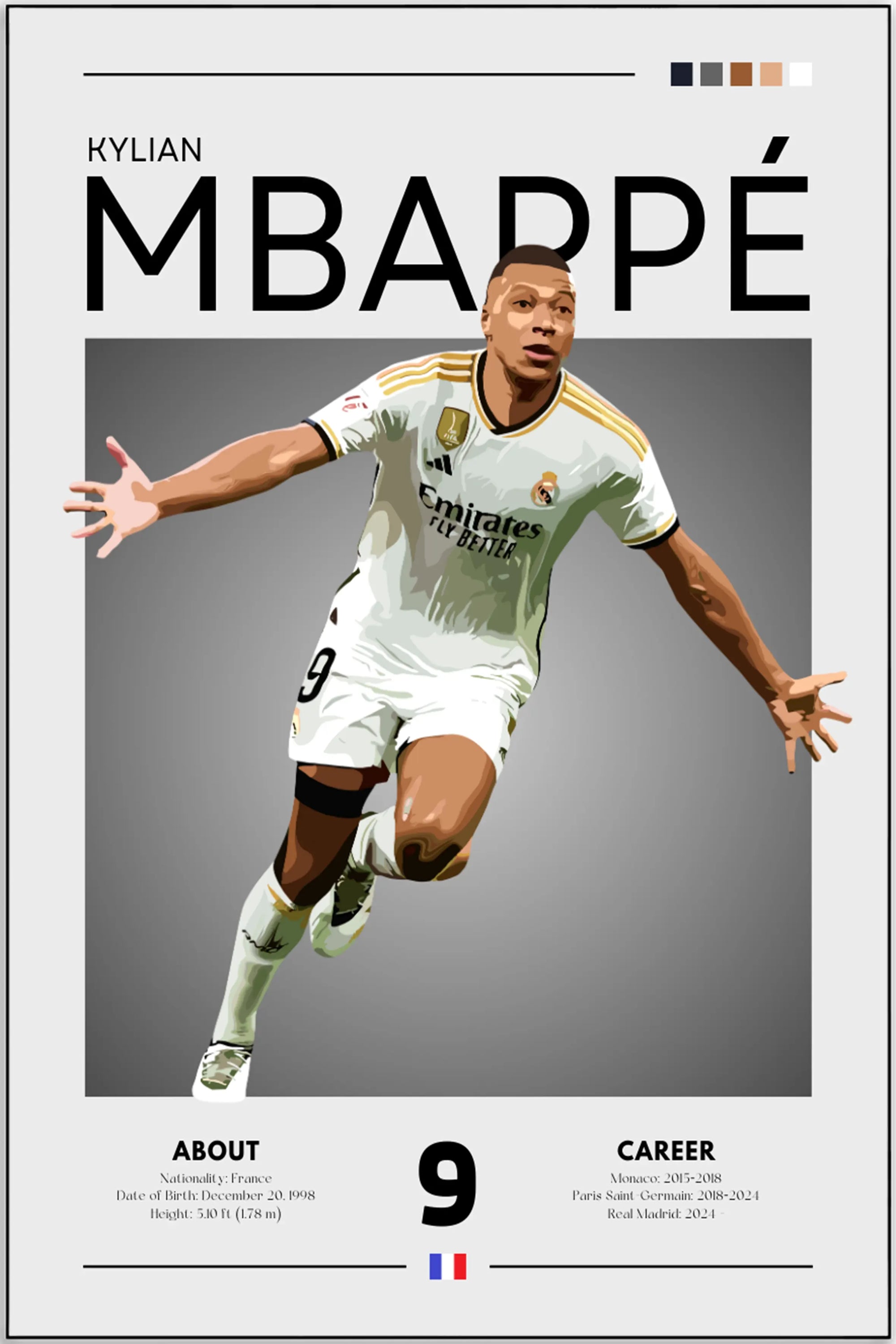 Plakat - Kylian Mbappe Real Madrid kunst - Admen.dk