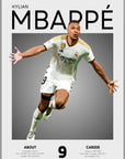 Plakat - Kylian Mbappe Real Madrid kunst - Admen.dk