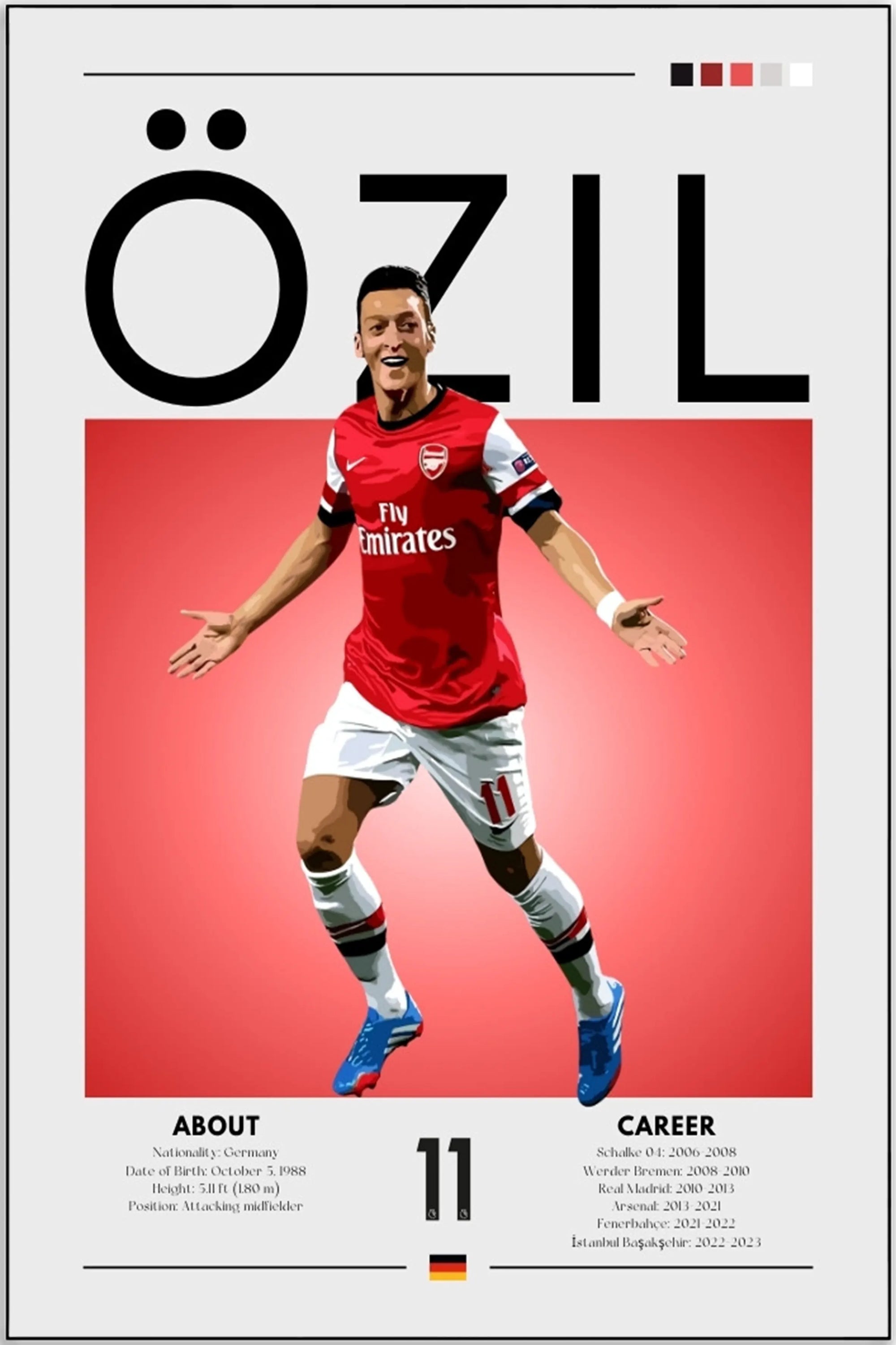 Plakat - Mesut Øzil grafisk look - admen.dk