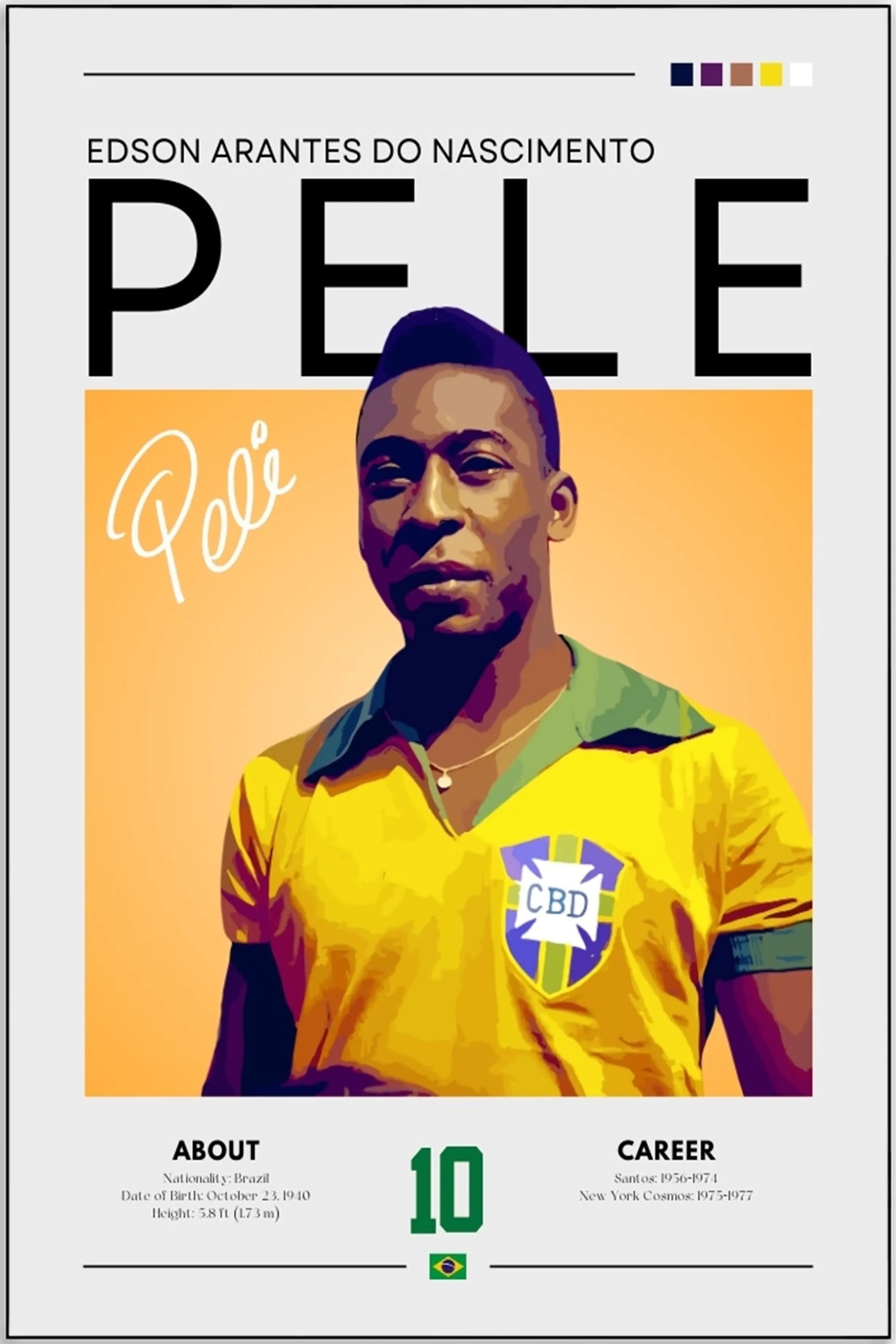 Plakat - Pele grafisk look - admen.dk