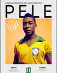 Plakat - Pele grafisk look - admen.dk