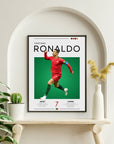 Plakat - Ronaldo Portugal look