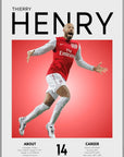 Poster - Thierry Henry graphic look 