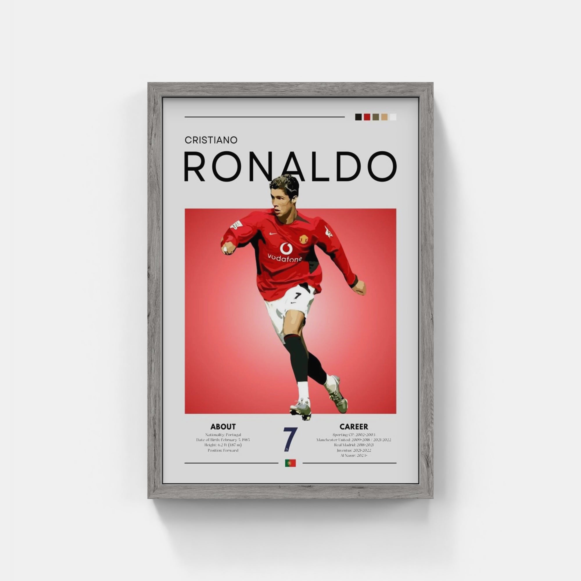 Plakat - Ronaldo Manchester look - admen.dk