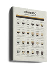 Canvas - Espresso Guide