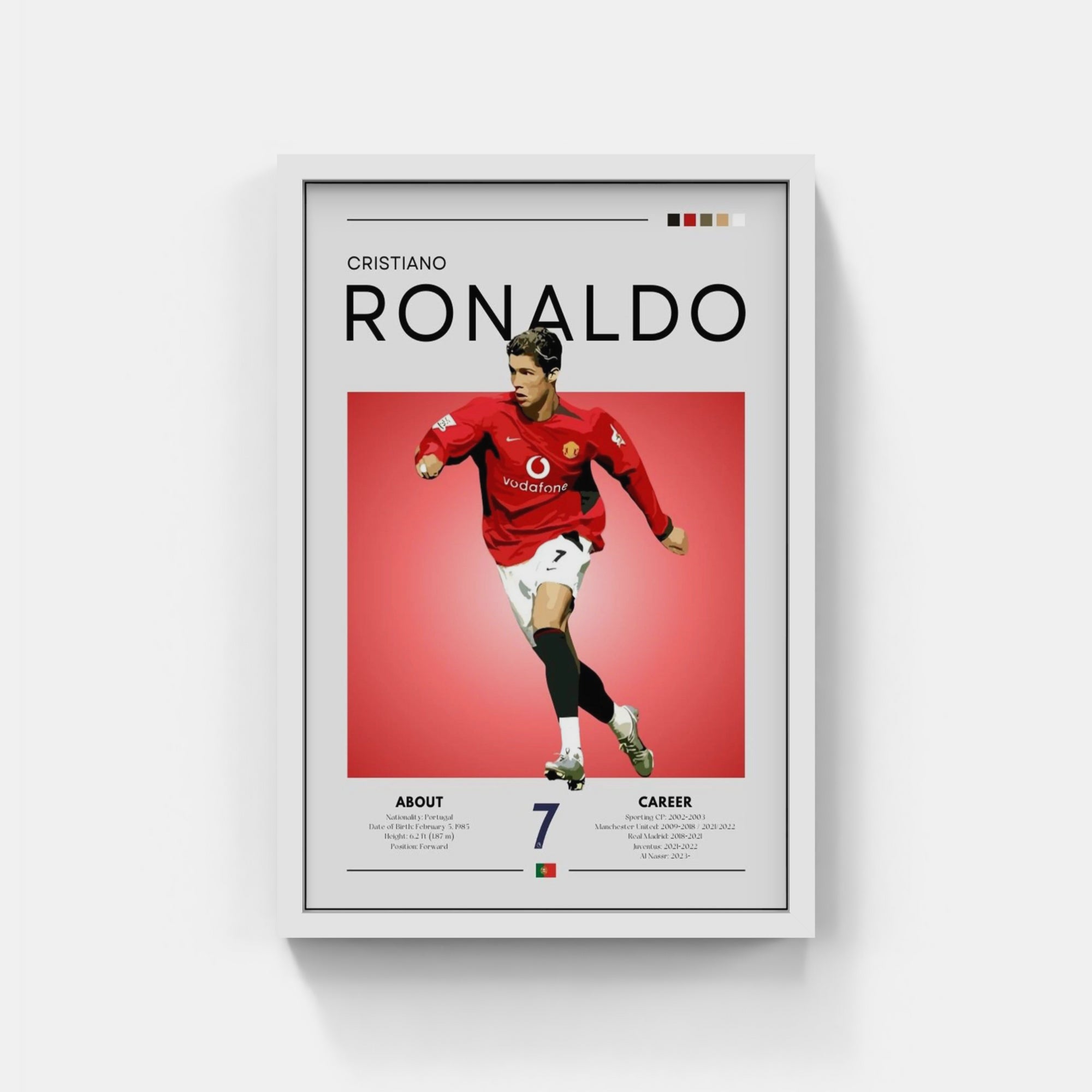 Plakat - Ronaldo Manchester look - admen.dk