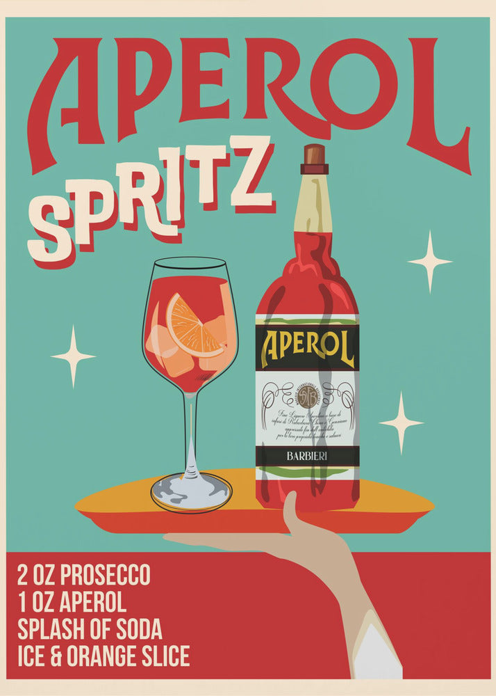 Plakat - Aperol Spritz