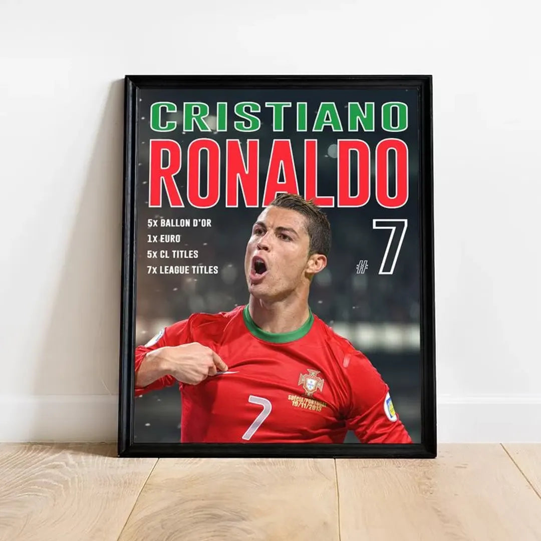 Plakat - Cristiano Ronaldo style - admen.dk